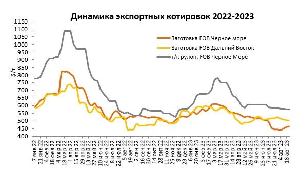 динамика_мир.новости.jpg