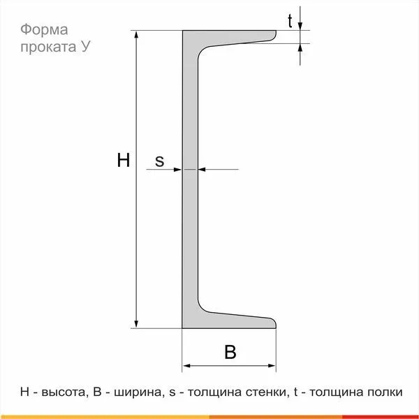 Швеллер 14У Ст3сп ГОСТ 535-2005 - 4